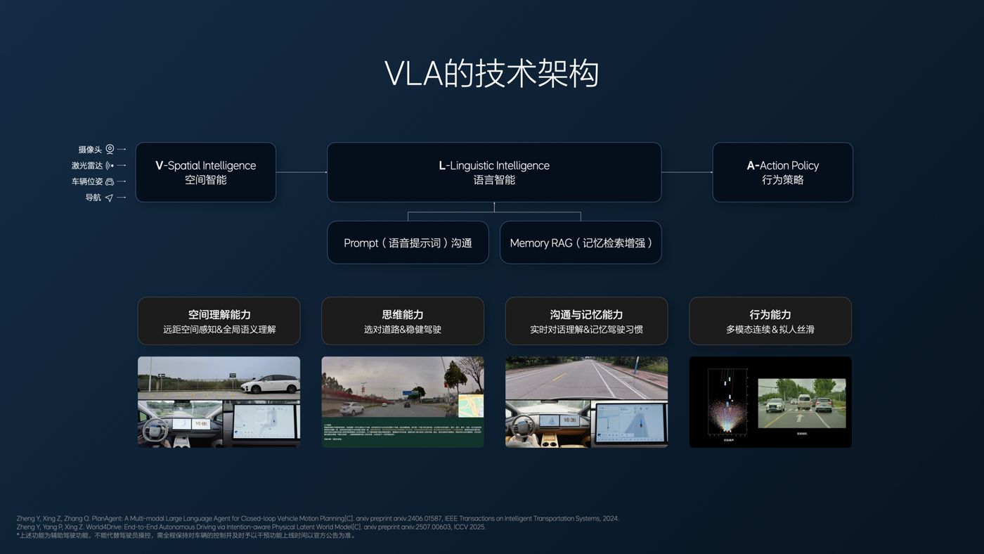 250729_永信贵宾会i8发布会_16比9_final.094.jpg